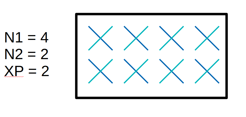 mimo_antenna_ports